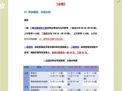 以及注冊結(jié)構(gòu)工程師教學(xué)視頻,注冊結(jié)構(gòu)工程師很牛嗎