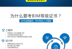 人社部bim工程師證書(shū)有用嗎人社部報(bào)考bim工程師