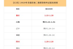 二級(jí)建造師報(bào)名在哪里報(bào)名,二級(jí)建造師怎么在網(wǎng)上報(bào)名