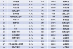 深圳巖土工程師招聘深圳市巖土綜合勘察設計有限公司招聘