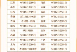 一級建造師今年新政策一級建造師報考條件改革