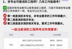 消防工程師組織考試的單位,消防工程師組織考試的單位是什么