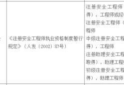 安全工程師是中級(jí)職稱(chēng)嗎,注冊(cè)安全工程師和中級(jí)職稱(chēng)的區(qū)別