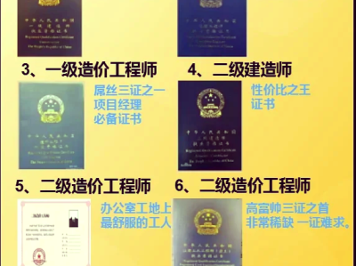 考一級建造師需要看什么書考一級建造師準備