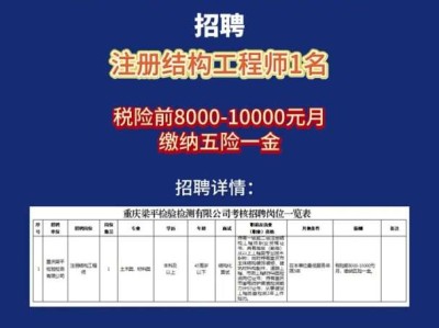 一級(jí)結(jié)構(gòu)工程師招聘網(wǎng)最新招聘一級(jí)結(jié)構(gòu)工程師招聘網(wǎng)