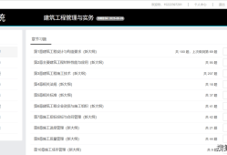 二級建造師學歷要求報考二級建造師學歷最低要求是什么