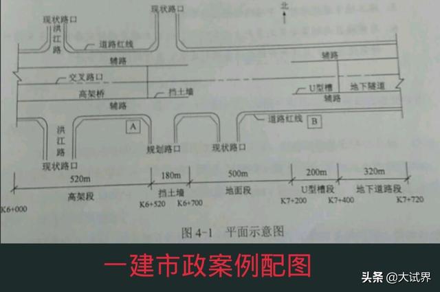 一級建造師和二級建造師有什么區(qū)別？考一建難嗎？  第7張