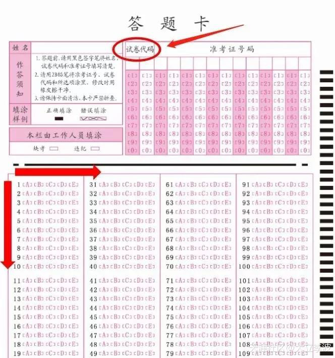 注意！一建考場上“菜鳥”最易犯的4大錯(cuò)誤（扣分或零分）  第1張