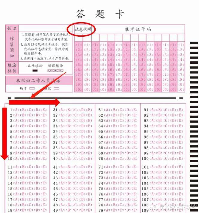 注意！一建考場上“菜鳥”最易犯的4大錯(cuò)誤（扣分或零分）  第2張