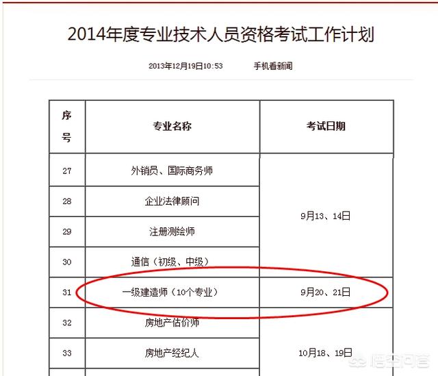 一級建造師考試在每年的幾月份？如何備考？  第1張