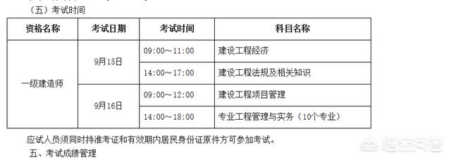 一級(jí)建造師考試科目時(shí)間都有多久？  第1張