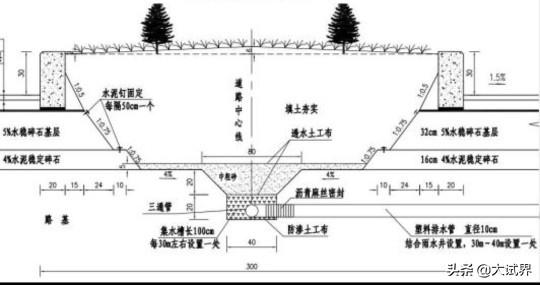 請問現在考二建還有用嗎？不是專業從事建筑行業的？  第5張