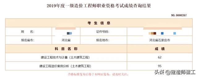 考一級造價工程師和一級建造師，哪個難度大？  第1張