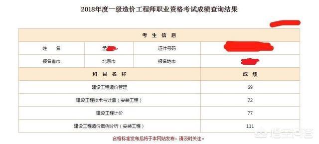 有什么值得推薦的一級造價(jià)工程師學(xué)習(xí)課程嗎？  第1張