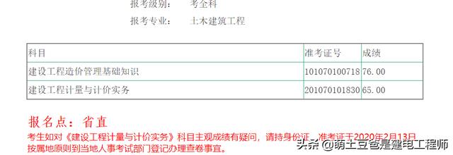 二級(jí)造價(jià)師考試通過率怎么樣？  第2張