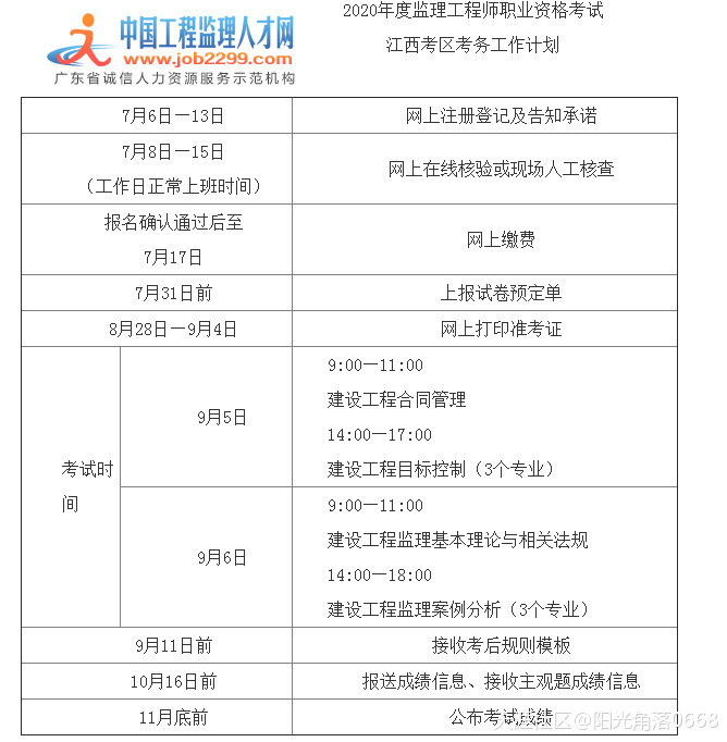 2020年監(jiān)理工程師考試成績查詢時(shí)間？(轉(zhuǎn)載)  第1張
