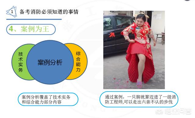 你認為報考消防工程師難嗎？為什么？  第6張