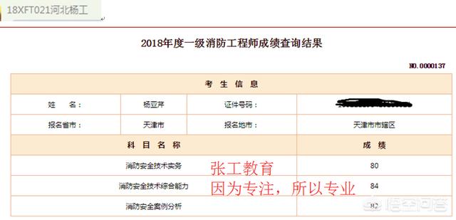 去年的消防工程師成績已經(jīng)下來了，考的怎么樣呢？分享下你們的考試經(jīng)驗唄？  第5張