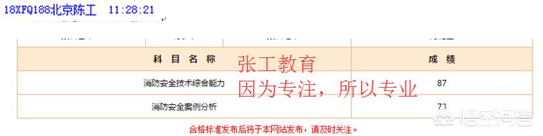 去年的消防工程師成績已經(jīng)下來了，考的怎么樣呢？分享下你們的考試經(jīng)驗唄？  第6張