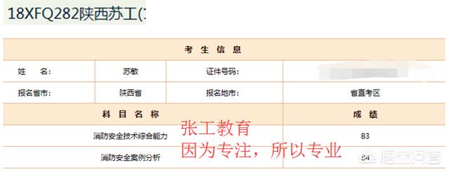 去年的消防工程師成績已經(jīng)下來了，考的怎么樣呢？分享下你們的考試經(jīng)驗唄？  第10張