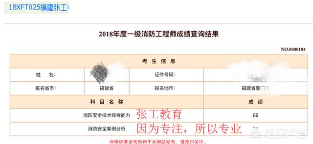 去年的消防工程師成績已經(jīng)下來了，考的怎么樣呢？分享下你們的考試經(jīng)驗唄？  第18張
