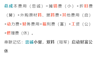 我是如何一次通過一級(jí)建造師考試的？  第5張