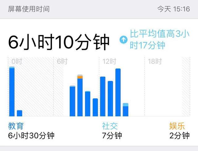 注冊消防工程師好考嗎？有沒有考過的？  第3張