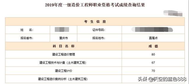 想考個一級造價工程師，請問零基礎的，怎么學習？  第3張