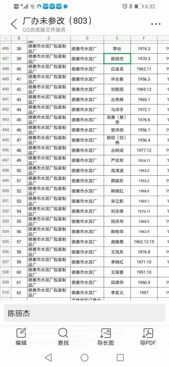 吉林省德惠市第一建筑工程公司基層職工求助信！！  第8張