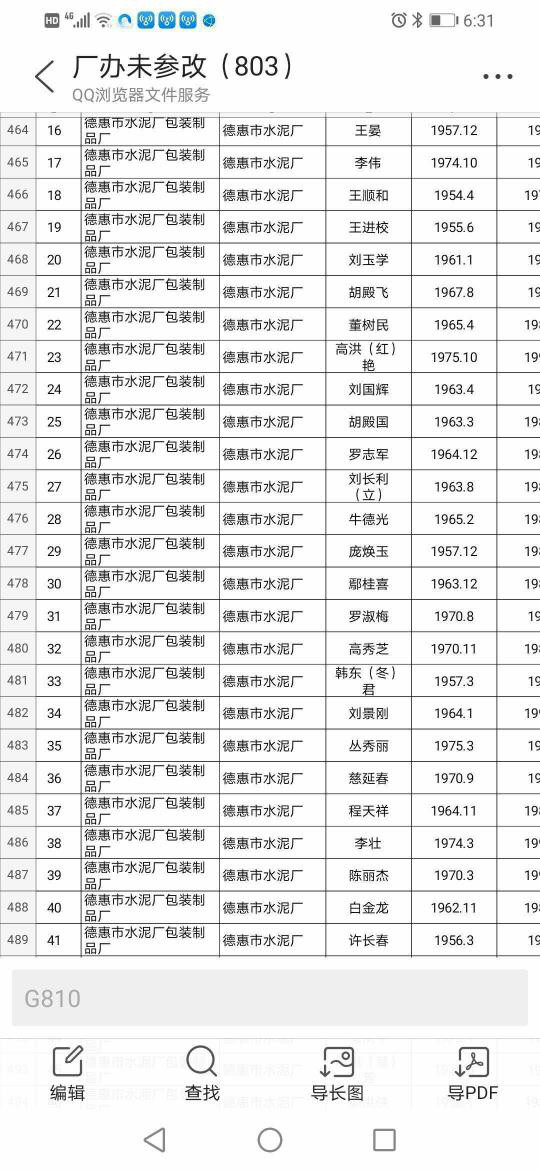 吉林省德惠市第一建筑工程公司基層職工求助信！！  第9張