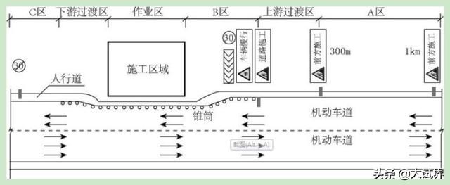 二建公路好考嗎？  第1張