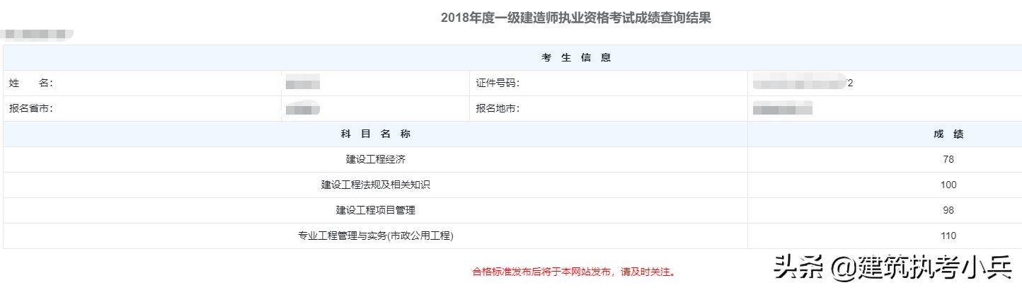 你的一級(jí)建造師考試備考幾次拿下的？  第1張