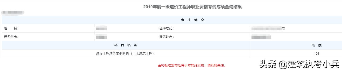 你的一級(jí)建造師考試備考幾次拿下的？  第5張