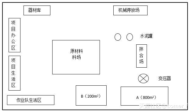 2018年一建民航試題解析（案例題部分）(轉(zhuǎn)載)  第1張