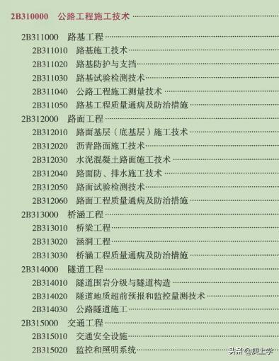 二級建造師哪個專業(yè)最容易考？求大師解答？  第4張