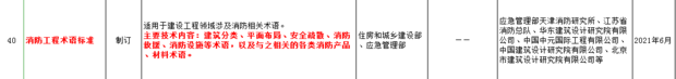 2019年消防考試，今年都有什么新的規(guī)范變動？1  第1張