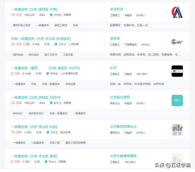 有一級建造師證找工作容易嗎？  第2張