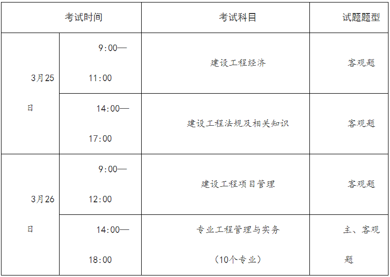 8地發布一建2023補考公告！  第4張