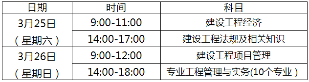 8地發布一建2023補考公告！  第10張
