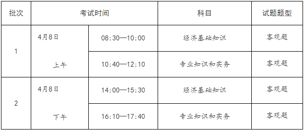 一建補考6月底查分！能趕上23年一建報名嗎？  第4張
