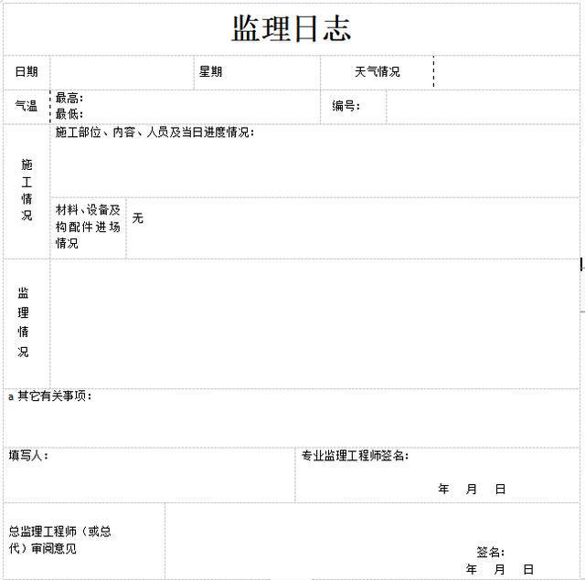 安裝監(jiān)理工程師日志安裝監(jiān)理工程師日志范文  第1張