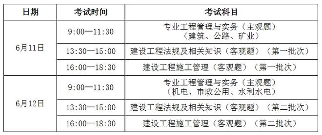 機(jī)電專業(yè)二級建造師報(bào)名條件是什么,機(jī)電專業(yè)二級建造師報(bào)名條件  第2張