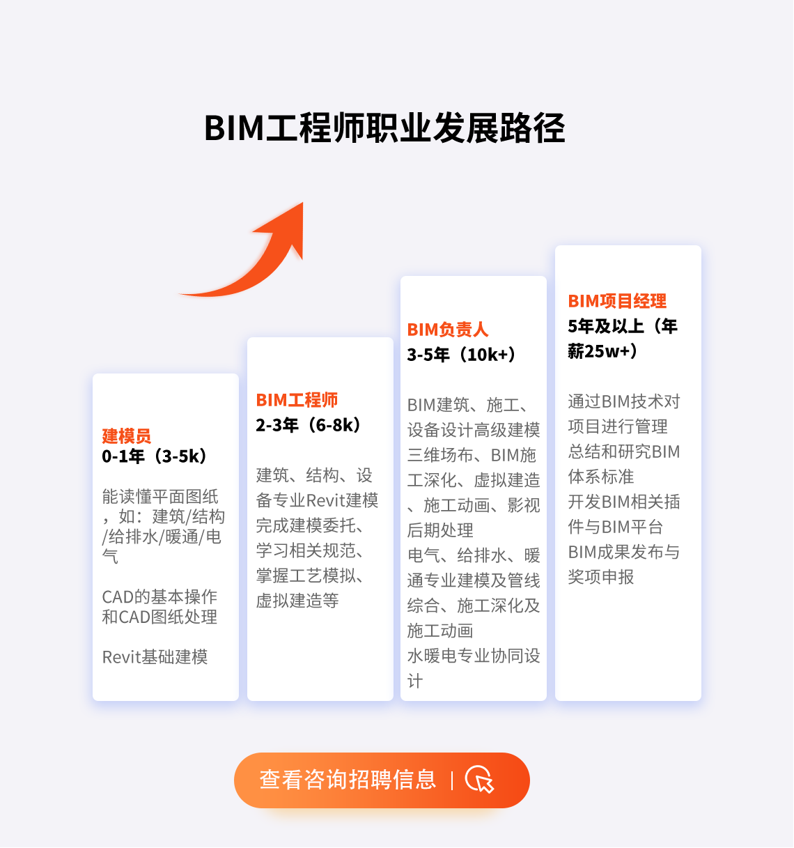 手機(jī)外殼結(jié)構(gòu)工程師前景,手機(jī)外殼組裝技術(shù)員招聘信息  第2張