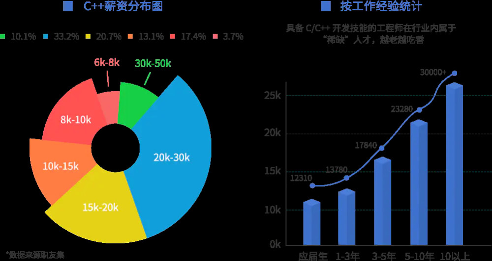 手機(jī)外殼結(jié)構(gòu)工程師前景,手機(jī)外殼組裝技術(shù)員招聘信息  第1張