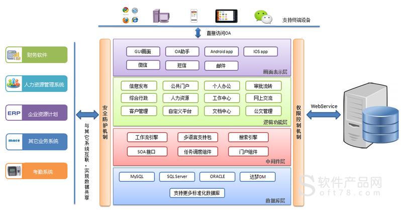 什么叫協(xié)同設(shè)計(jì)協(xié)同設(shè)計(jì)管理平臺  第2張
