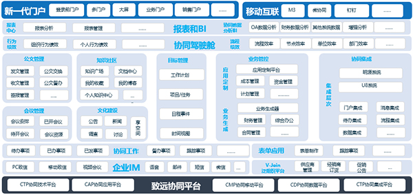 什么叫協(xié)同設(shè)計(jì)協(xié)同設(shè)計(jì)管理平臺  第1張