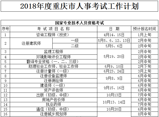 安徽結(jié)構(gòu)工程師報(bào)名時(shí)間,安徽省注冊結(jié)構(gòu)工程師繼續(xù)教育  第2張