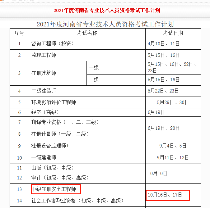 新疆注冊安全工程師報名時間,新疆安全工程師報名時間2022官網(wǎng)  第1張