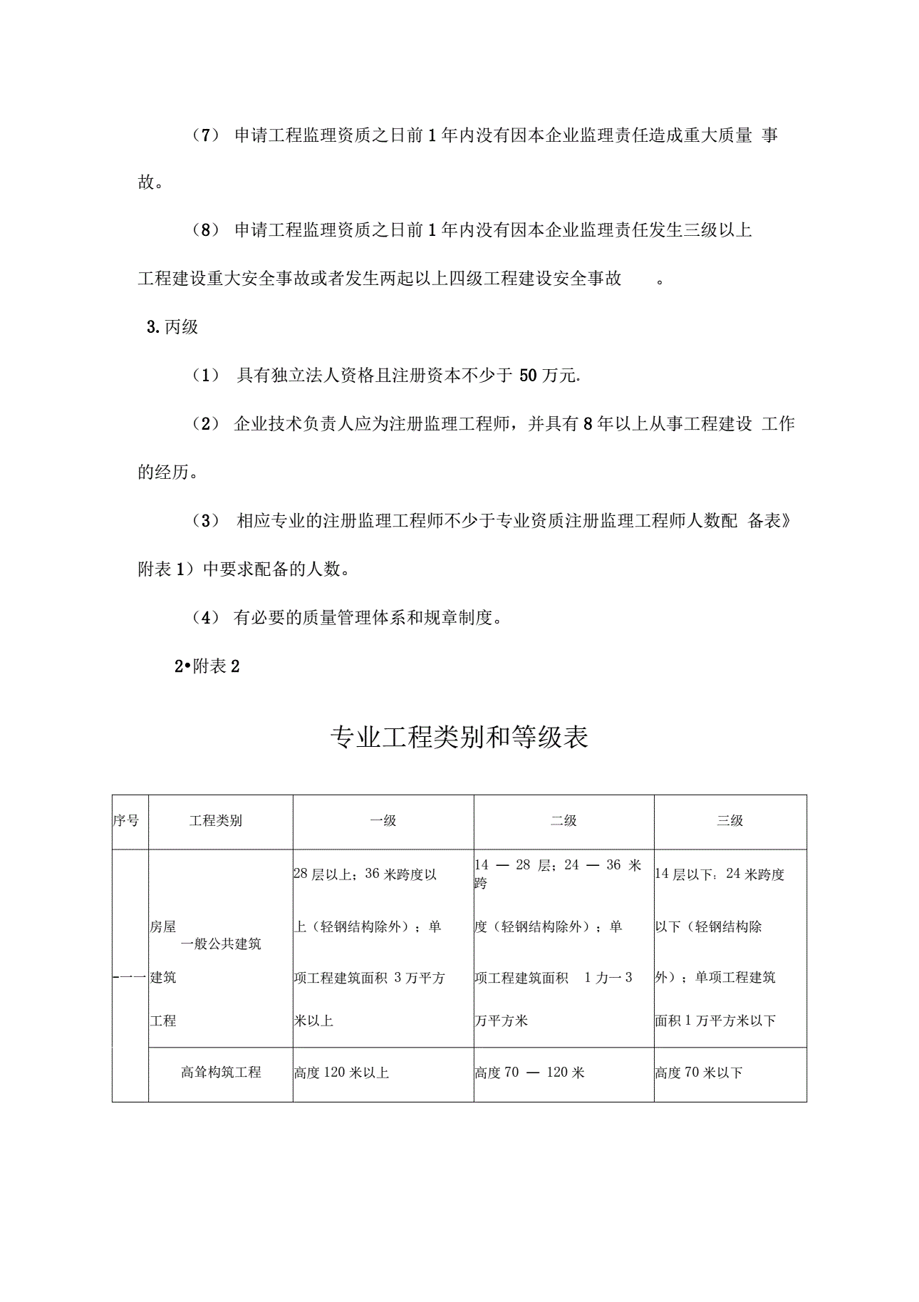 監(jiān)理工程師的注冊(cè)分為,監(jiān)理工程師的注冊(cè)分為哪幾類  第1張