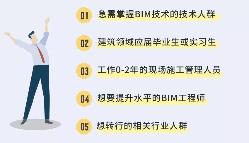 bim項(xiàng)目高級(jí)工程師bim高級(jí)工程師有啥用  第1張